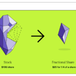 What are fractional shares